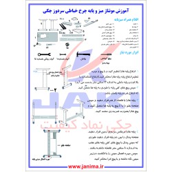 راهنمای فارسی مونتاژ میزو پایه چرخ های سردوز جکی